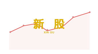 上海瀚讯300762财务指标是多少 上海瀚讯300762主要股东有哪些