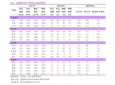 3月5日新股申购(3月4日新股申购)