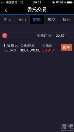 明天是瀚讯股关键的一天,中签者切记